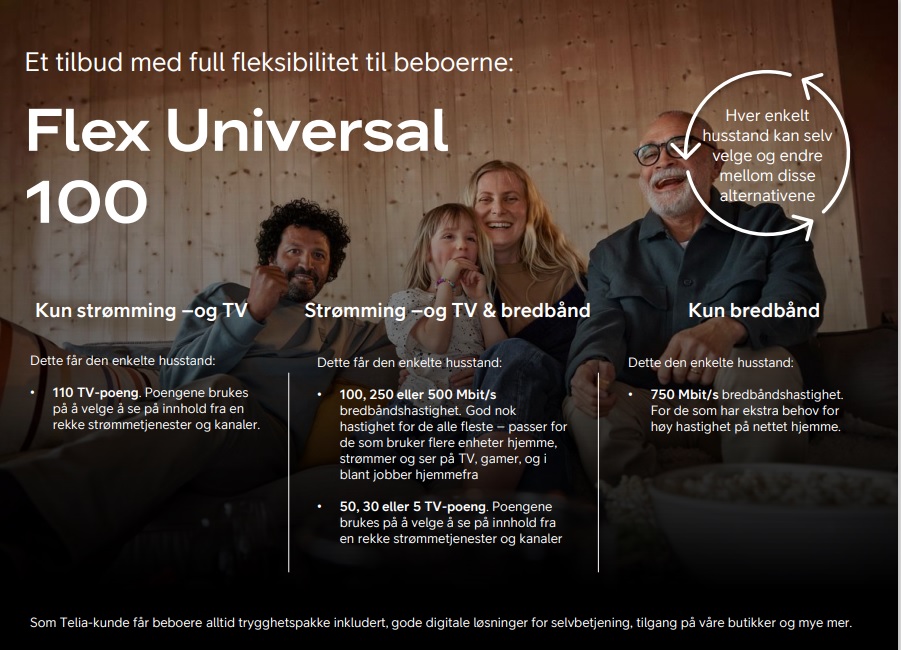 Tilbud fra Telia